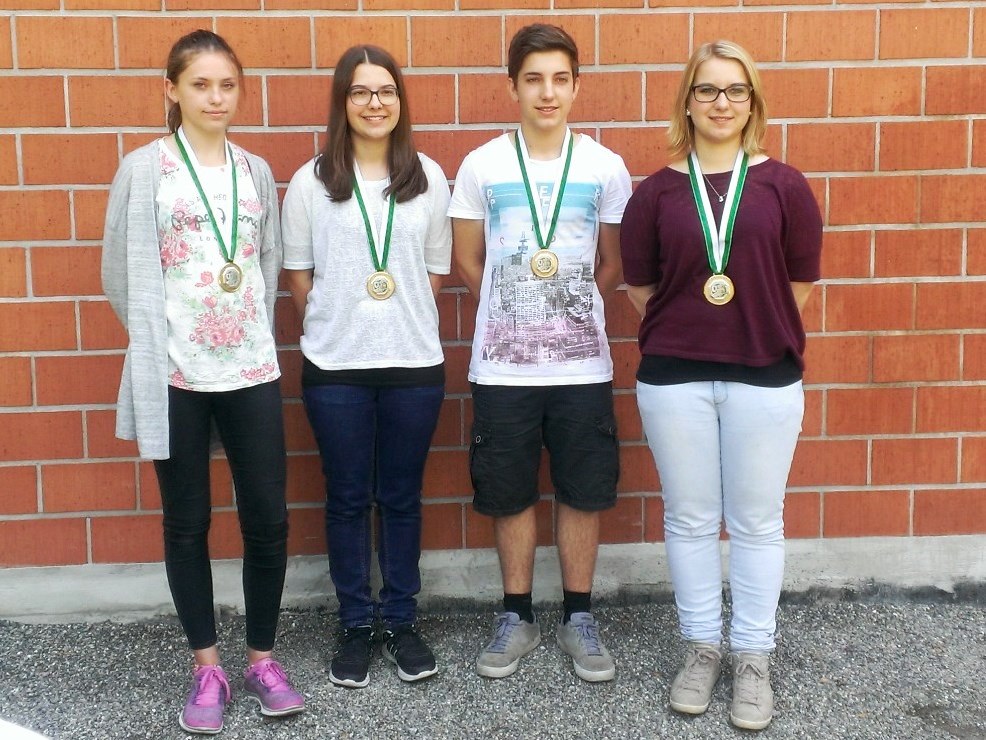 Sieger Junioren Gruppenmeisterschaft 2015 in Wittenbach